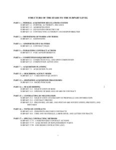 Code of Federal Regulations / Government / Government procurement in the United States / Federal Acquisition Regulation / Provision / Federal Communications Commission / Job order contracting / Title 47 CFR Part 15 / Title 21 CFR Part 11 / Contract law / Law / United States administrative law