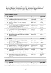 List	
  of	
  programs	
  and	
  projects	
  financed	
  by	
  Slovenian	
  Research	
  Agency	
  and	
   Ministry	
  of	
  Higher	
  education,	
  Science	
  and	
  Technology	
  which	
  collaborate	