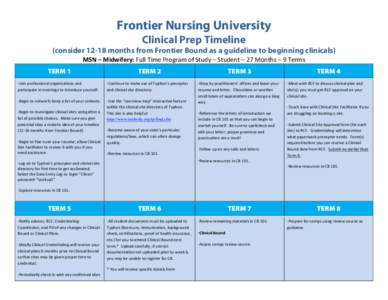 Credentialing / Clinical research / Pharmaceutical industry