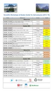 Scientific Workshops at Sexten Center for Astrophysics (2014−15) Period Workshop title  Contacts