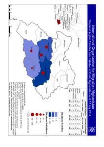 Balkh  6 International Organization for Migration Afghanistan