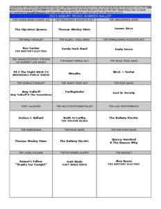 This is not an open public ballot. Only approved AMA voters. If you would like to be considered, please send an email request to [removed]. Ballots must be received by DECEMBER 10, 2013. Please drop ballots off to Scott Stamper at The Saint, 601 Main Street, Asbury Park, NJ, email your responses to [removed] or send overnight mail to ASBURY MUSIC COMPANY, PO Box 427, BELMAR, NJ 07719.