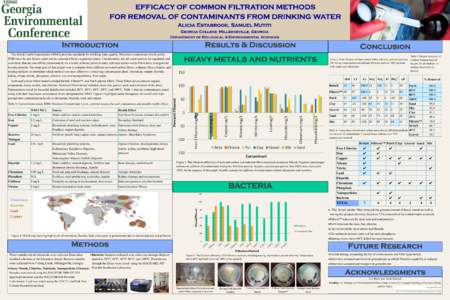 EFFICACY OF COMMON FILTRATION METHODS FOR REMOVAL OF CONTAMINANTS FROM DRINKING WATER Alicia Estabrook, Samuel Mutiti Georgia College Milledgeville, Georgia Department of Biological & Environmental Sciences