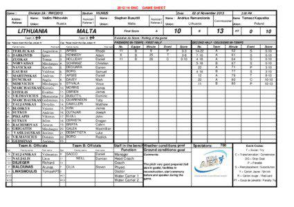 [removed]ENC 2A Game sheet LT MT