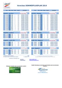 Vorschau SOMMERFLUGPLAN 2016 Flugnr. Abflug Ankunft  Flugtage