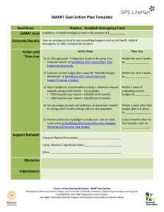 SMART Goal Action Plan Template Goal Area: SMART Goal Outcome/Results Action and Time Line
