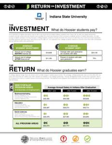 Indiana State University THE INVESTMENT  What do Hoosier students pay?