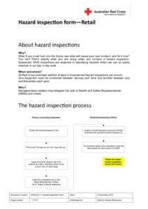 Hazard inspection form—Retail  About hazard inspections Why? What if you could look into the future, see what will cause your next incident, and fix it now? You can! That’s exactly what you are doing when you conduct