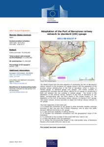 TEN-T Annual Programme  Member States involved: Spain  Adaptation of the Port of Barcelona railway