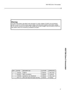 NEX7250 Zone 2 Annunciator  Warning The NEX7250 System described herein operates on a logic voltage of 24VDC and as standard 24VDC is used for the field contact supply voltage. External power supplies using higher voltag