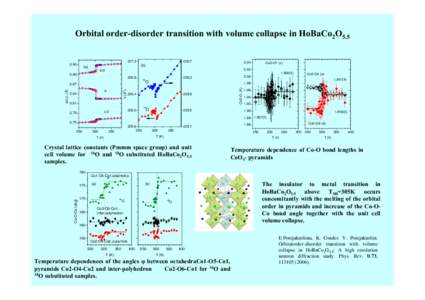 Orbital order-disorder transition with volume collapse in HoBaCo2O5.5