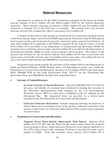 Natural Resources Am end m ents, as ad op ted , for the[removed]biennium contained in the approved bud get provid e fund ing of $215.3 m illion GF and $554.4 m illion N GF for the N atural Resources secretariat. These am