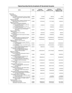 1  Federal Securities Held As Investments Of Government Accounts Agency  Federal Funds: