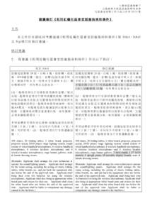 九龍城區議會轄下 文娛康樂及地區設施管理委員會 社 區 會 堂 管 理 工 作 小 組 文 件 第 05/14 號 建議修訂《租用紅磡社區會堂設施指南和條件》 主旨