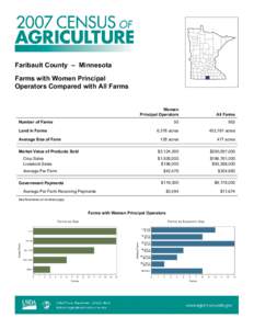 Rural culture / Faribault County /  Minnesota / Agriculture / Organic food / Land use / Agriculture in Idaho / Agriculture in Ethiopia / Human geography / Farm / Land management