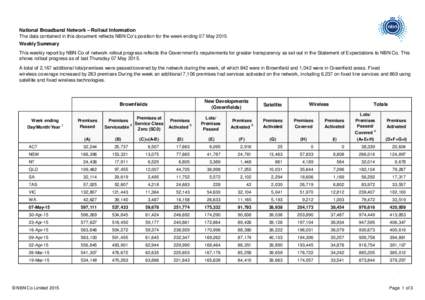 National Broadband Network – Rollout Information The data contained in this document reflects NBN Co’s position for the week ending 07 May 2015 Weekly Summary This weekly report by NBN Co of network rollout progress 