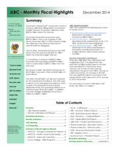 Monthly Fiscal Highlights