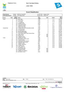 FIVB World Championship results / FIVB World Cup results