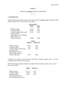 Page 22 of 24 EXHIBIT 5 (additions are underlined; deletions are [bracketed]) ***** 1. Transaction Fees A) The following rates apply to simple, non-complex orders in all equity, multiply-listed index, ETF