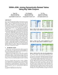 SEMA-JOIN: Joining Semantically-Related Tables Using Big Table Corpora Yeye He Kris Ganjam