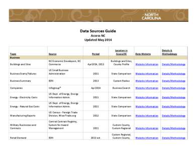 Data Sources Guide Access NC Updated May 2014 Updated[removed]Topic Business