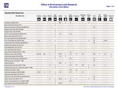 Office of Environment and Research Page 1 of 3