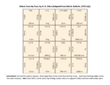 Metric Four-By-Four, by H. D. Allen (Adapted from Metric Bulletin, 1975 July)  Instructions: Cut out the sixteen squares. Rearrange them in the same four-by-four array … but have touching edges name the same measure. H