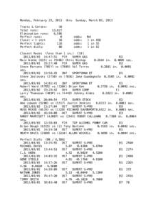 Monday, February 25, 2013 Tracks & Series: Total runs: Elimination runs: Perfect runs: Close: < 1 inch