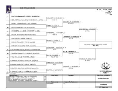 MAIN DRAW DOUBLES  29 Jan., - 4 Feb., 2001