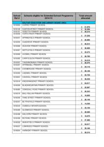 School Ref # Schools eligible for Extended School Programme
