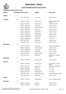 Media Report - Weekly South East Metropolitan District Office Week Ending Sunday 29 March, 2015 Suburb Anketell