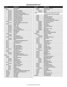 MAXI-ROOTER PARTS LIST CAT. NO. MX-100 MX-101 MX-101-A MX-101-B