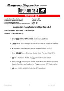 (Australia)  NEW FOR 13.4 Australian Manufacturers: European Manufacturers: USA Manufacturers: