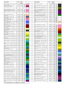 Gemstones / Hydrates / Opal / Green / Lavender / Staining / Red-violet / Blue / Color / Optical spectrum / Shades of violet