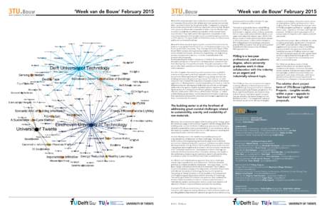 3T U.Bouw center of excellence for the built environment ‘Week van de Bouw’ February3T U.Bouw