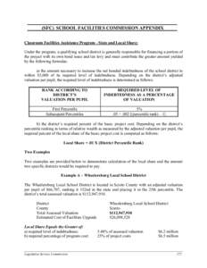 (SFC) SCHOOL FACILITIES COMMISSION APPENDIX Classroom Facilities Assistance Program - State and Local Share: Under the program, a qualifying school district is generally responsible for financing a portion of the project