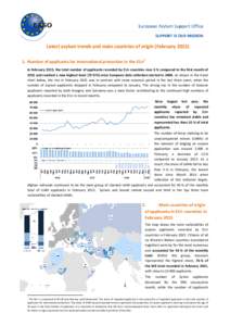 Latest asylum trends and main countries of origin (FebruaryNumber of applicants for international protection in the EU+1 In February 2015, the total number of applicants recorded by EU+ countries rose 6 % compa