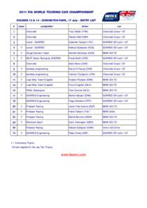 2011_Entry list_07_Donington.xls