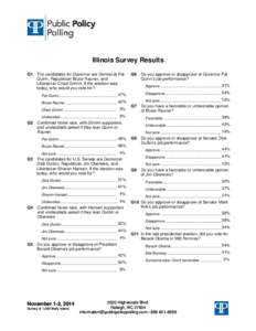 Illinois Survey Results Q1 The candidates for Governor are Democrat Pat Quinn, Republican Bruce Rauner, and Libertarian Chad Grimm. If the election was