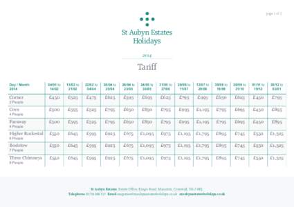 page 1 ofTariff Day / Month