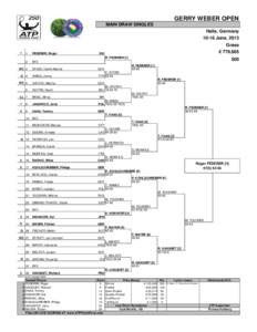 GERRY WEBER OPEN MAIN DRAW SINGLES Halle, Germany