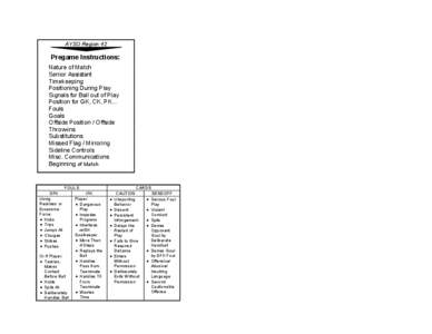 AYSO Region 42  Pregame Instructions: Nature of Match Senior Assistant Timekeeping