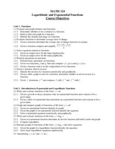 MATH 124 Logarithmic and Exponential Functions Course Objectives Unit 1: Functions 1.1 Evaluate and graph relations and functions[removed]Determine whether or not a relation is a function.