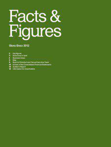 Financial statements / Equity securities / Stock market / Generally Accepted Accounting Principles / Pulp and paper industry / Stora Enso / Pohjolan Voima / Svetogorsk / Equity / Business / Finance / Accountancy