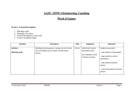AASC (NSW) Orienteering Coaching Week 4 Games Week 4 - Control Descriptions[removed].