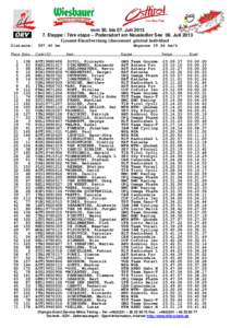 vom 30. bis 07. Juli[removed]Etappe / 7ère etape – Podersdorf am Neusiedler See 06. Juli 2013 Gesamt-Einzelwertung /classement général individuel