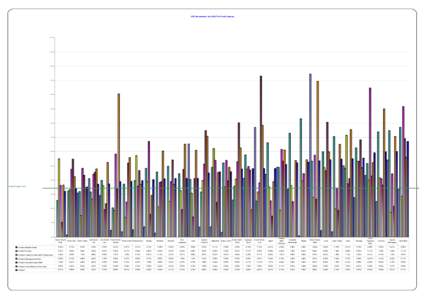 LHO Absenteeism CBC April 2014.xls