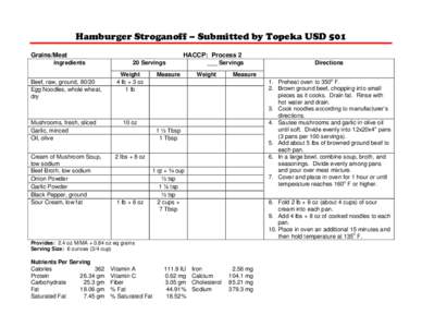 Hamburger Stroganoff – Submitted by Topeka USD 501 Grains/Meat Ingredients Beef, raw, ground, 80/20 Egg Noodles, whole wheat, dry