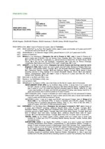 Phalaris / World Thoroughbred Racehorse Rankings / Northern Trick / Avonbridge / Horse racing / Roi Dagobert / Djebel