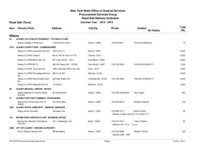 New York State Office of General Services Procurement Services Group Road Salt Delivery Schedule Contract Year: [removed]Road Salt (Tons)